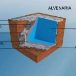 Estrutura da piscina de alvenaria