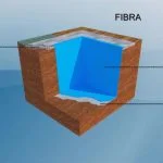 Estrutura da piscina de fibra